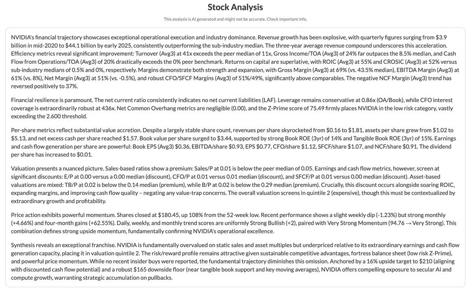 AI analysis preview