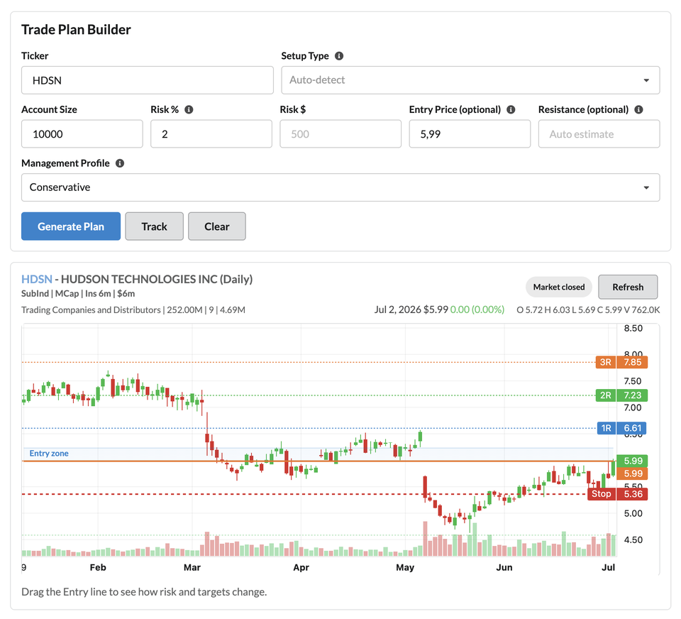 Trade plan builder